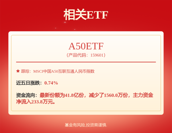 全国前三配资公司 身家暴涨380亿，东鹏饮料“养肥”林木勤父子