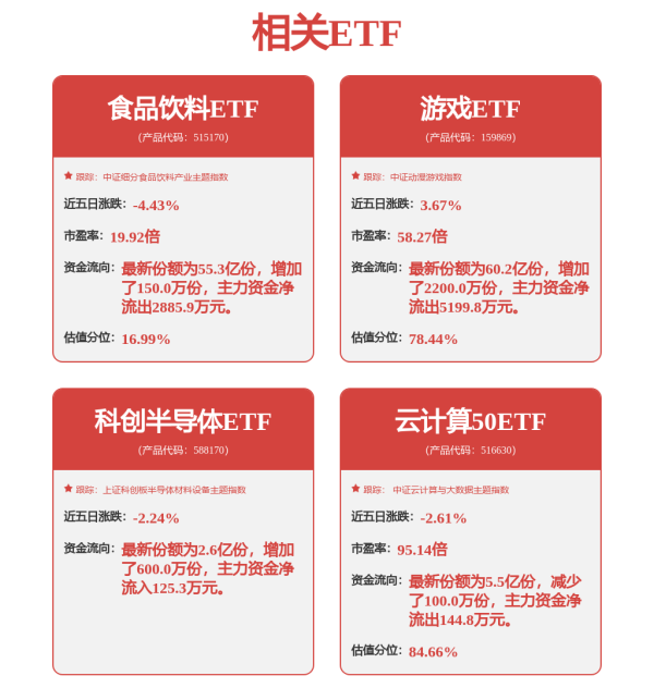 配资炒股首选网站 直线拉升！不到3分钟，20cm涨停！