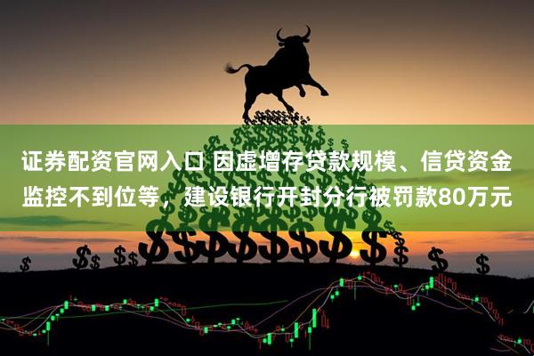 证券配资官网入口 因虚增存贷款规模、信贷资金监控不到位等，建设银行开封分行被罚款80万元